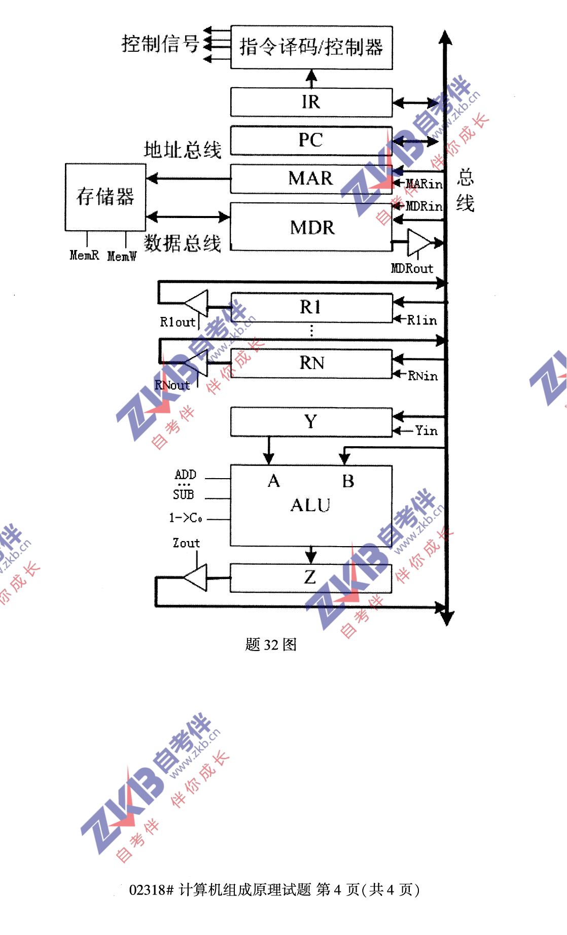 2021年10月福建自考02318計算機組成原理試卷