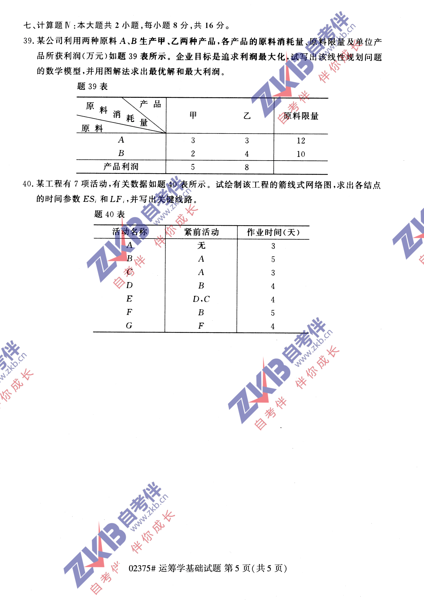 2021年10月福建自考02375運(yùn)籌學(xué)基礎(chǔ)試卷